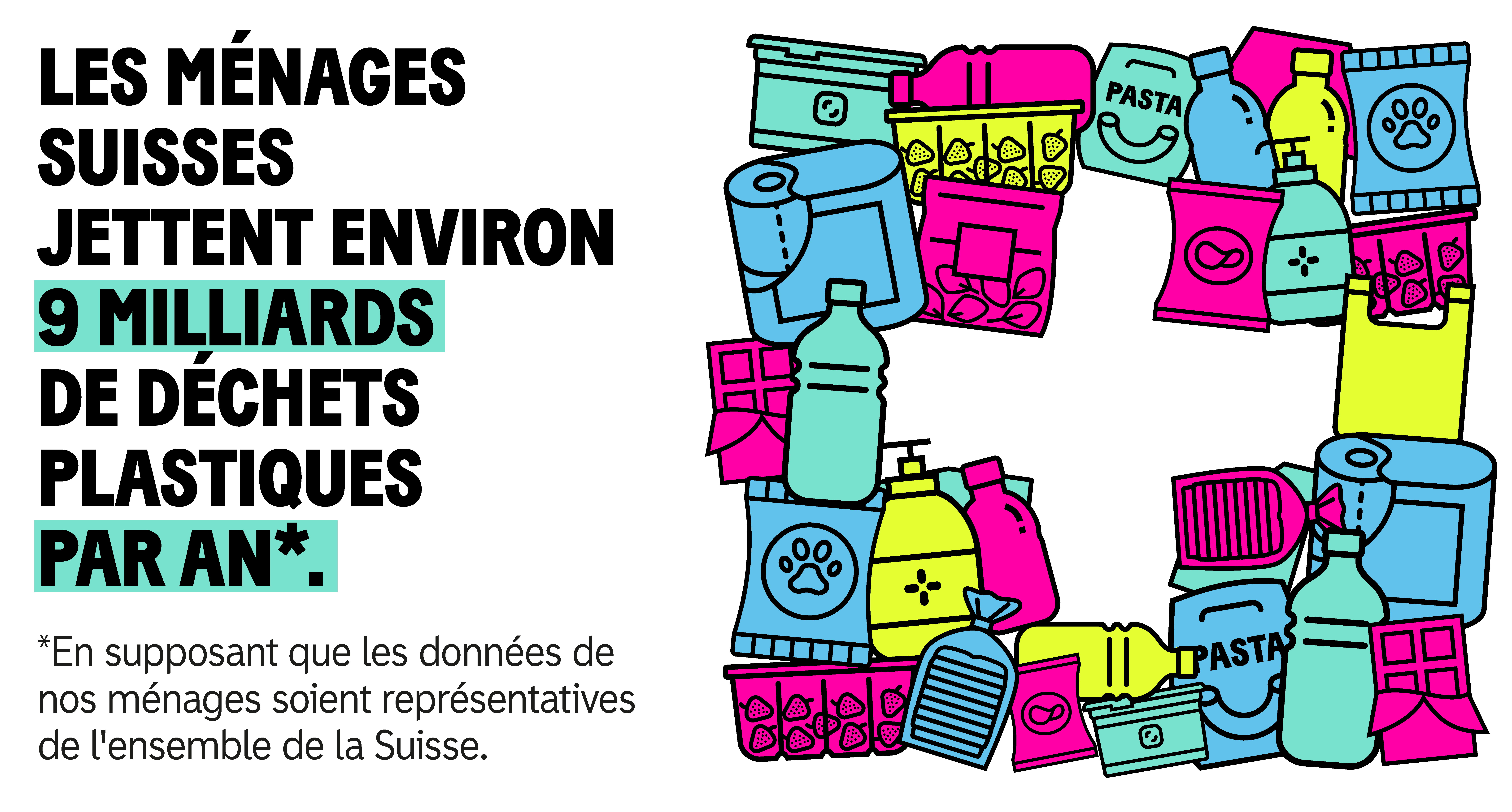Les ménages suisses jettent environ 215’463 pièces de plastique par semaine, soit près de 9 milliards par an