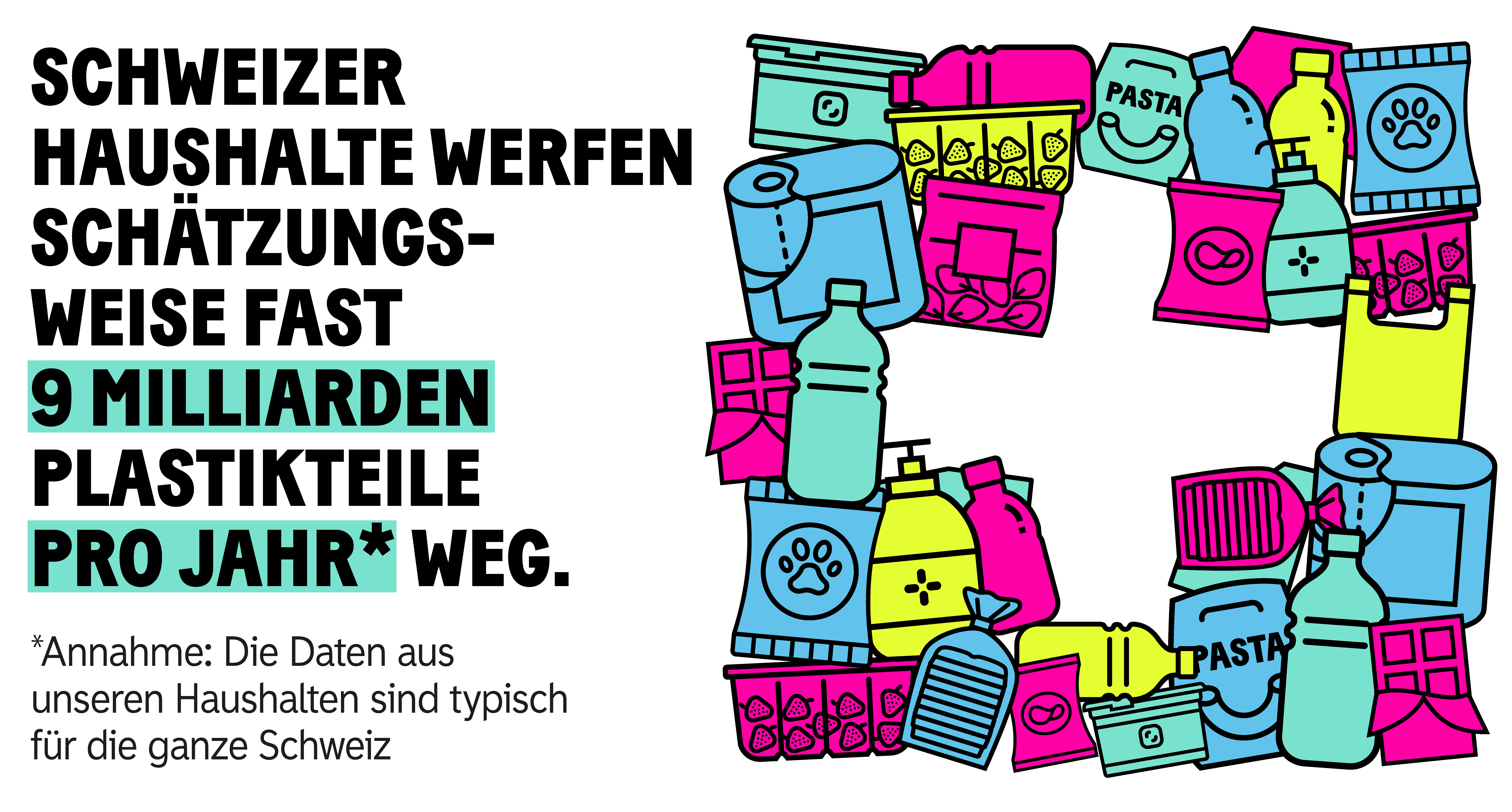 Schweizer Haushalte werfen schätzungsweise 215’463 Plastikteile pro Woche weg – das sind fast 9 Milliarden Teile pro Jahr